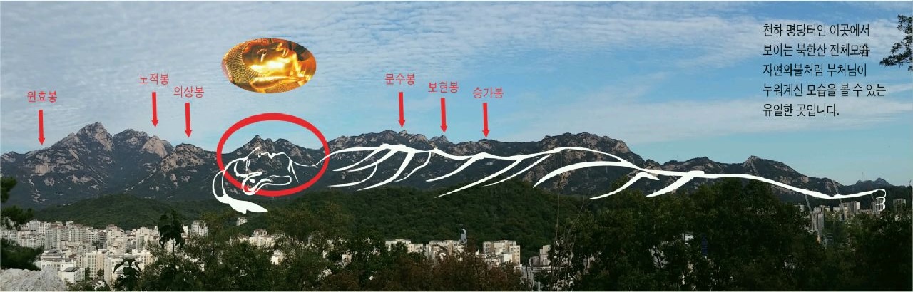 북한산 천연와불 — 북한산 전체 능선이 누워계신 부처님(와불) 형상을 닮은 모습